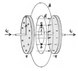 Solved In Fig 29 23 The Capacitor Plates Have Area 5 00