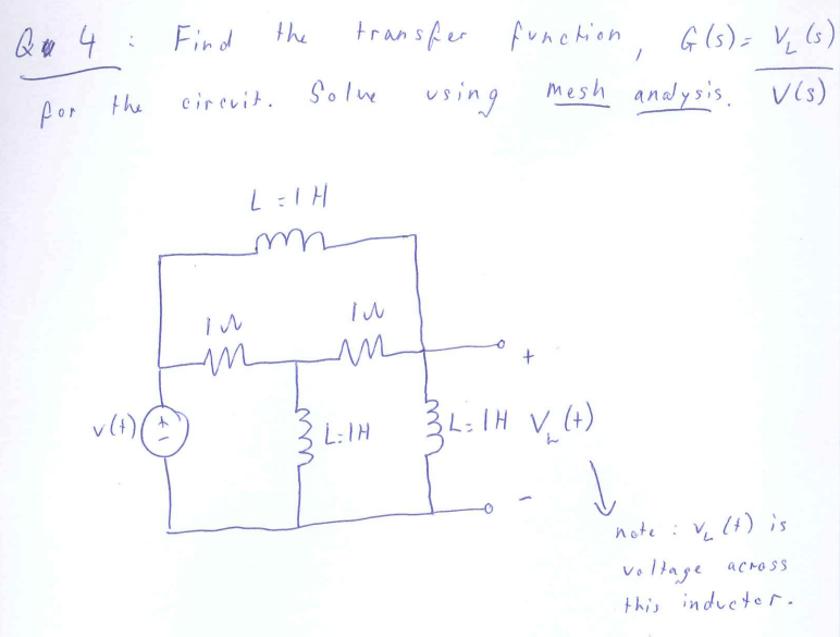 Get Answer Find The Transfer Function Of The Following