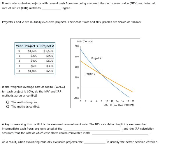 Project Cash Flow N A B Example 1 Consider The Following Two Mutually Exclusive Investment Projects Assume Ppt Video Online Download C 0 C 1 C 2 a.