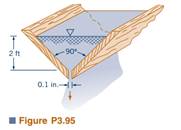 3 66 A Long Water Trough Of Triangular Cross Section Chegg 1 Answer to A long water trough of triangular cross section is formed from two planks as shown in figure.