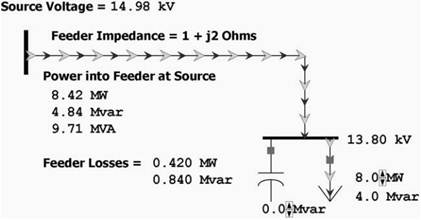 Solved In Power World Simulator Problem 2 32 See Figure