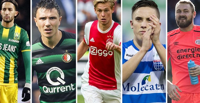 picture Eredivisie Spelers uitdagers in de eredivisie op deze spelers moeten we na de winterstop letten voetbalprimeur nl
