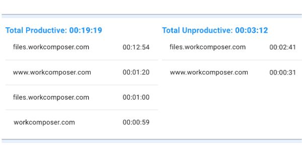 Web And App Tracking Workcomposer Time Tracking - City Wallpapers - Incredible 8K Collection