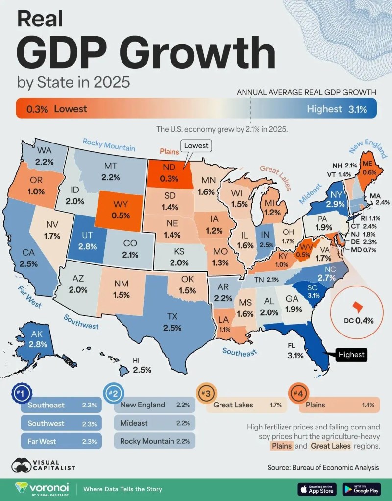 what state of america - Ilustrasi 2
