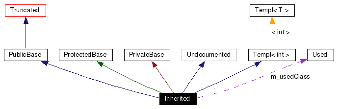 Api Graph Legend - Best Light Textures in Ultra HD