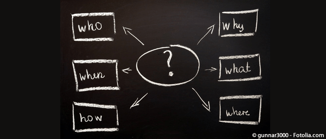 WhoWhatWhenWhereWhy chalkboard