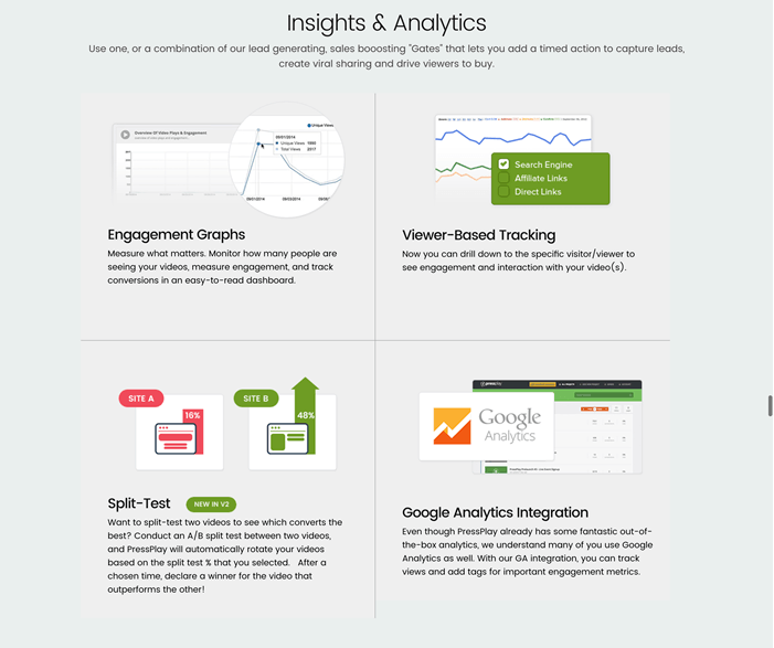 PressPlay Analytics