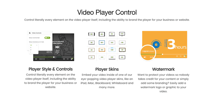 PressPlay Video Player Control