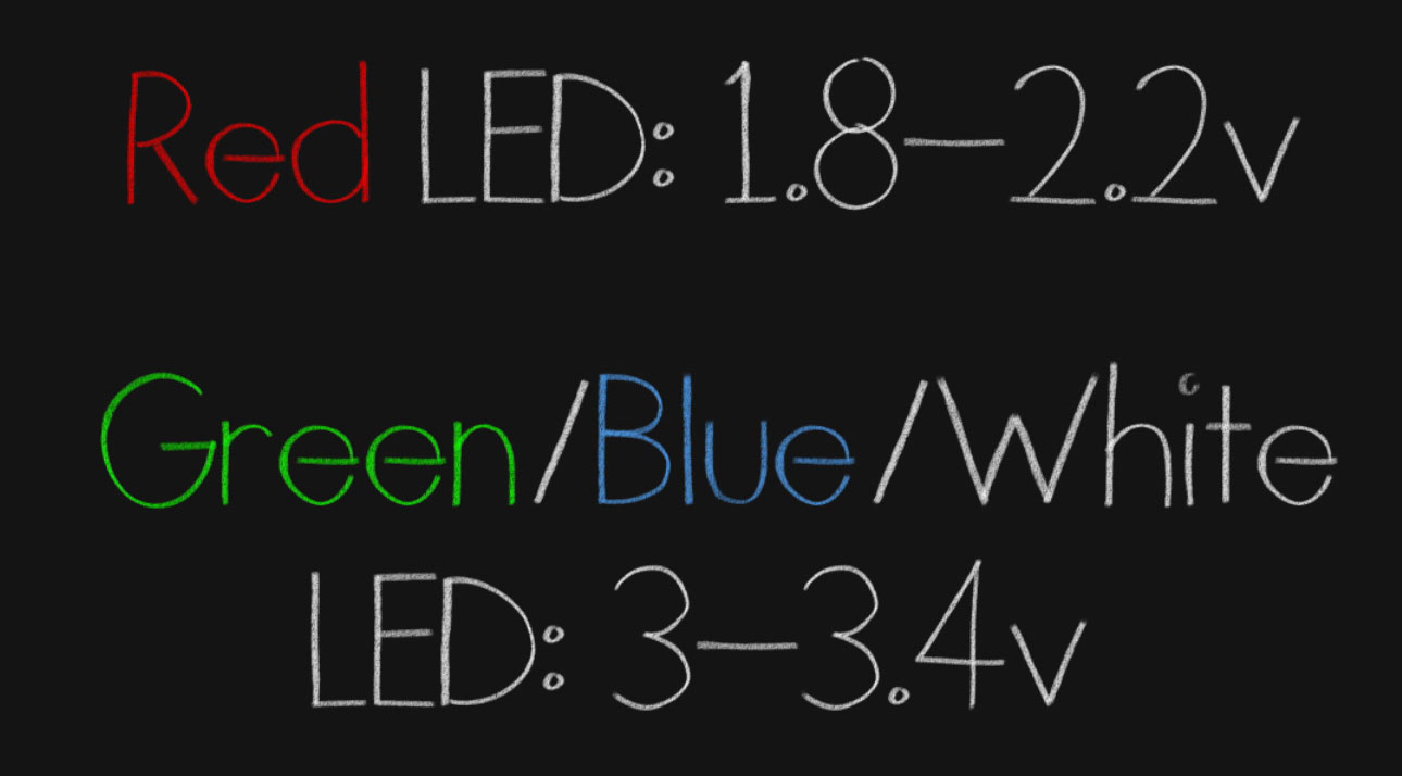 How To Make A Simple Led Circuit Filmmakeriq Com