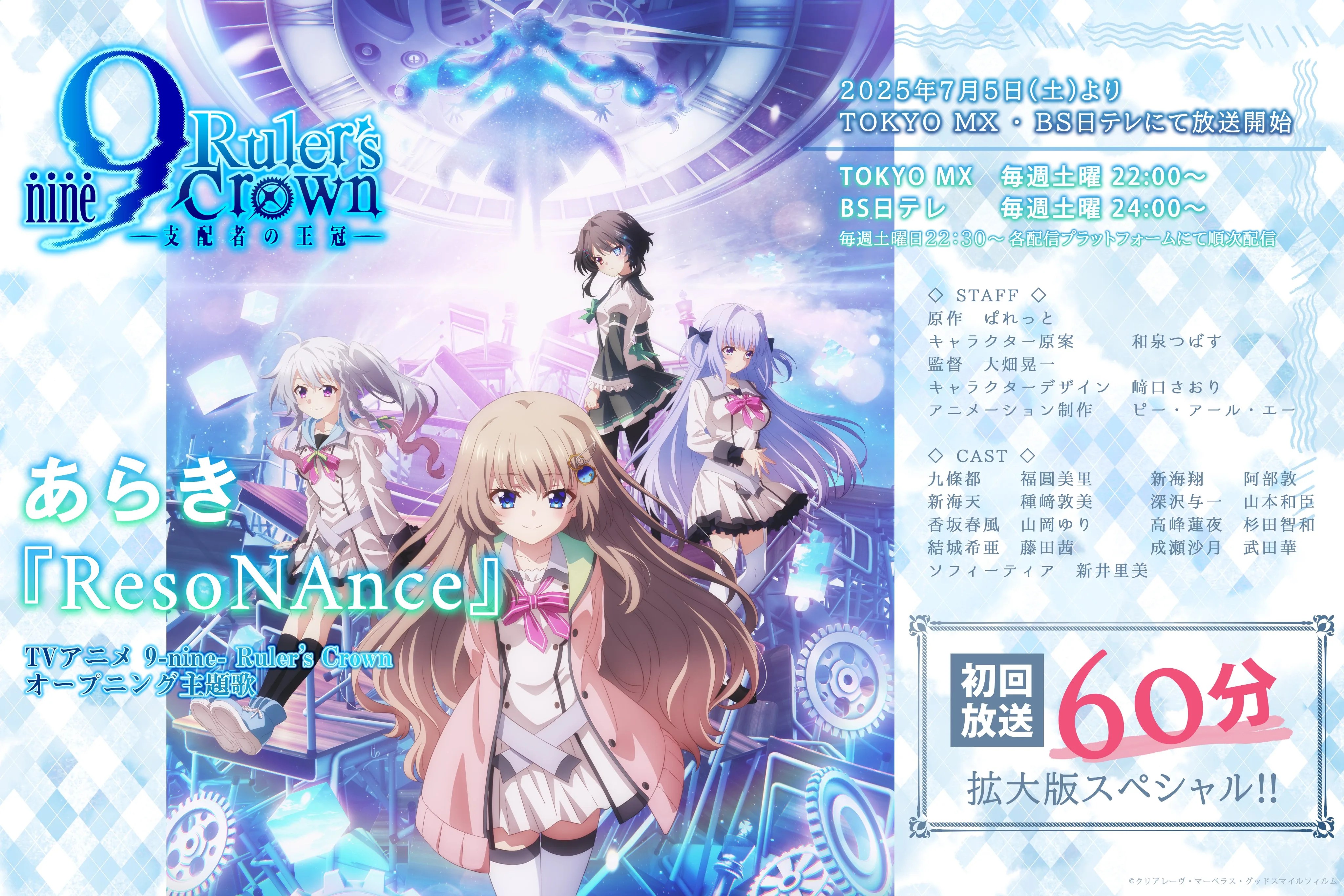 9-nine- Ruler