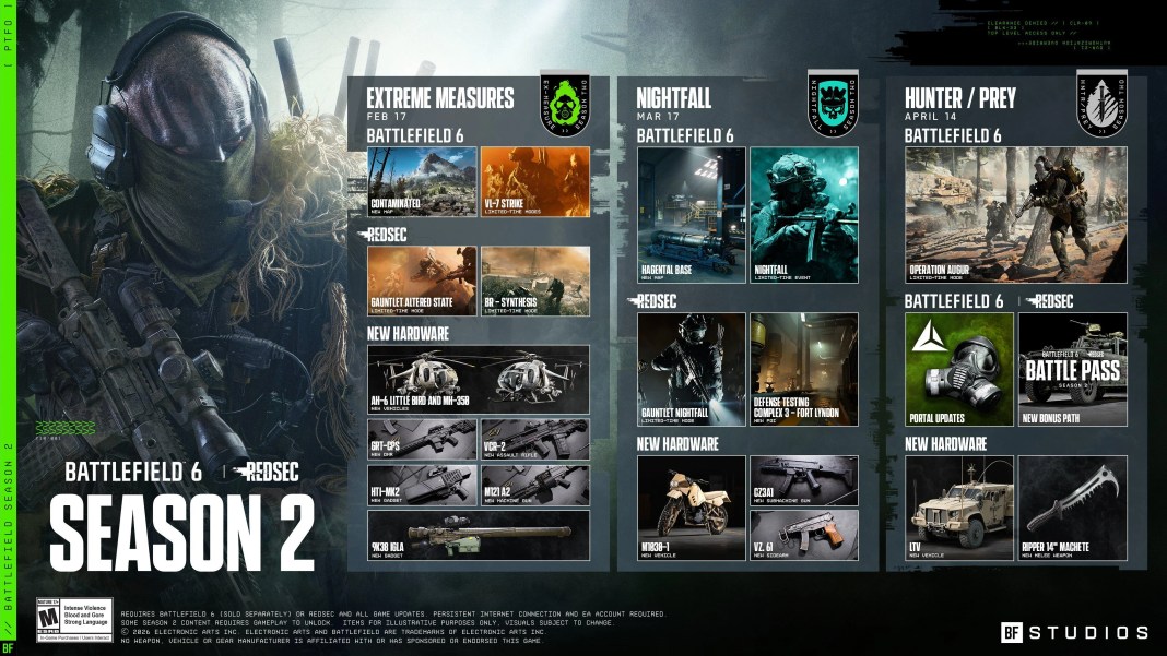 Battlefield 6 Season 2