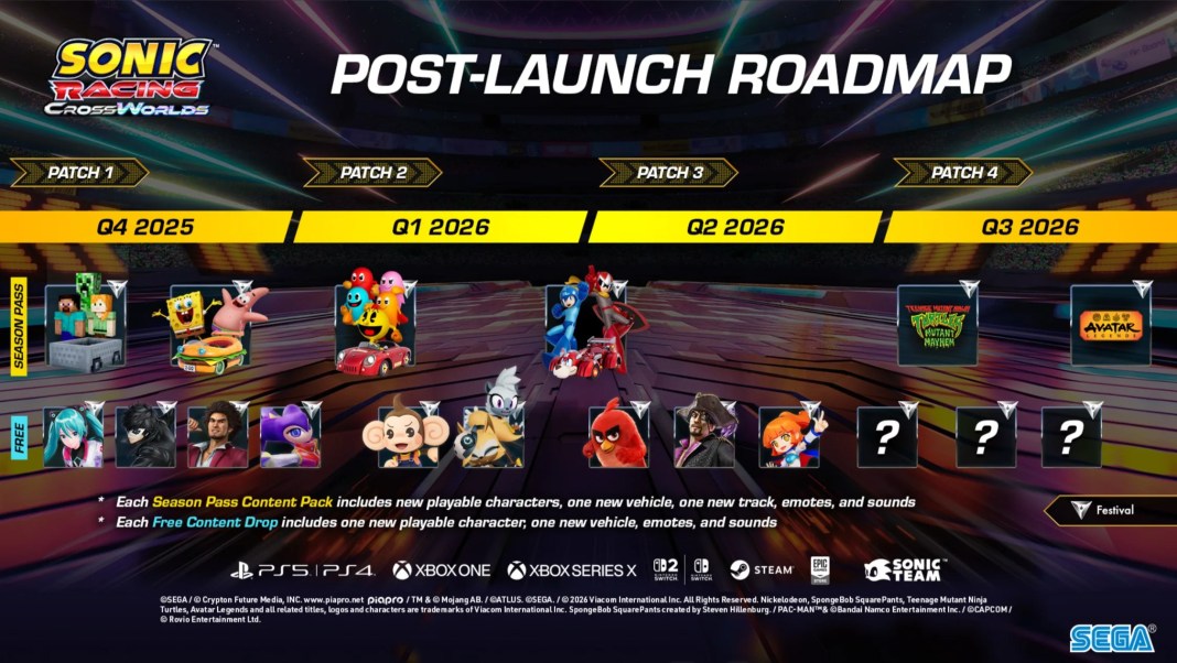 Sonic Racing: CrossWorlds Updated DLC Roadmap Released
