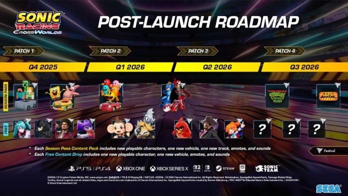Sonic Racing- CrossWorlds Updated DLC Roadmap Released Sonic Racing: CrossWorlds Updated DLC Roadmap Released