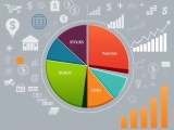 Asset Allocation Strategy How To Divide Your Investments Finance After