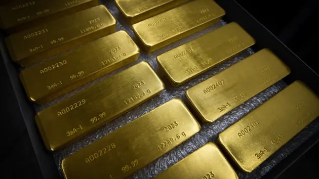 Gold gains as dollar slips, focus shifts to Fed meet next week