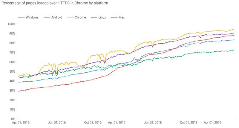 Ipos 4 0 Keygen Top 170 - Geometric Pattern Collection - 4K Quality
