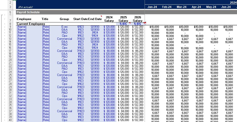 financial model template download