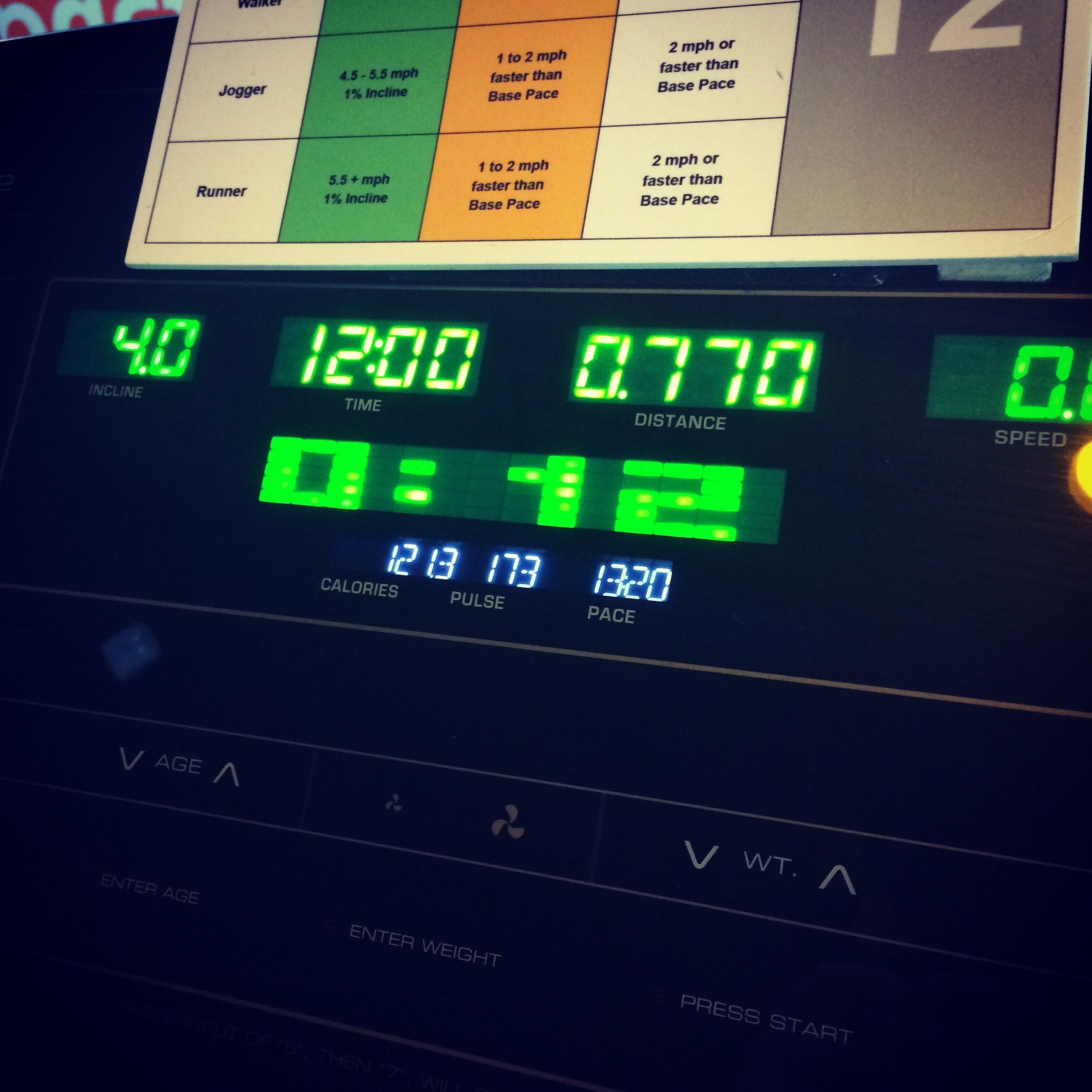 12 minutes treadmill