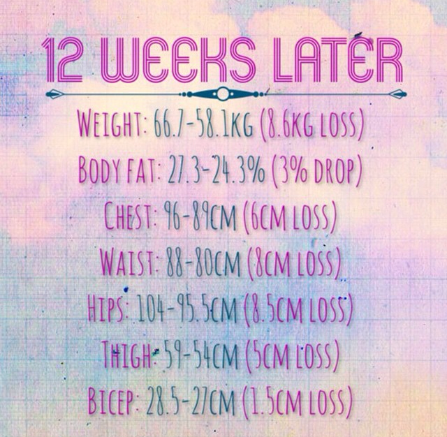 picture Maxines Challenge Meal Plan maxine s challenge 2014 findingnq