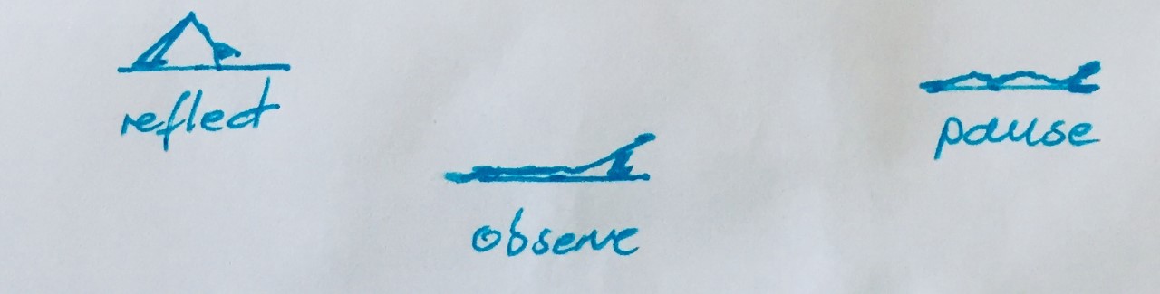 sun salutation header