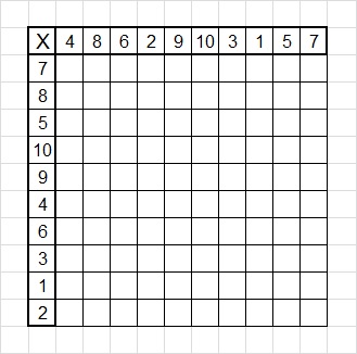 factors of 31 find the factors
