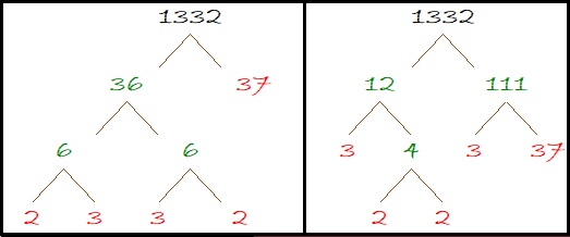 factor trees find the factors