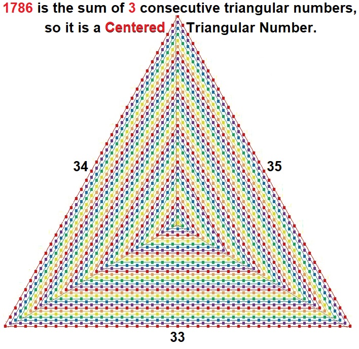 Find the Factors | A Multiplication Based Logic Puzzle | Page 3
