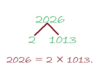 2026 Math Facts and Factors | Find the Factors
