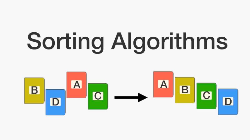 Sorting Algorithm Application At Betty Robin Blog - Beautiful Light Pattern - High Resolution