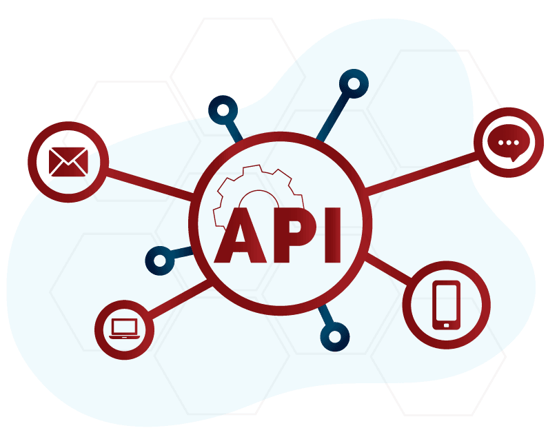 API de integração: Solução Finnet para automação de processos!