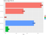 Exploratory Data Analysis Eda R Bloggers