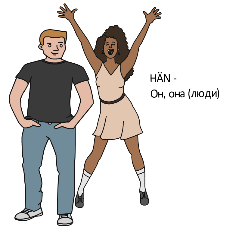 Учу финский сам. Видео-уроки. Урок 1