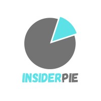 InsiderPie