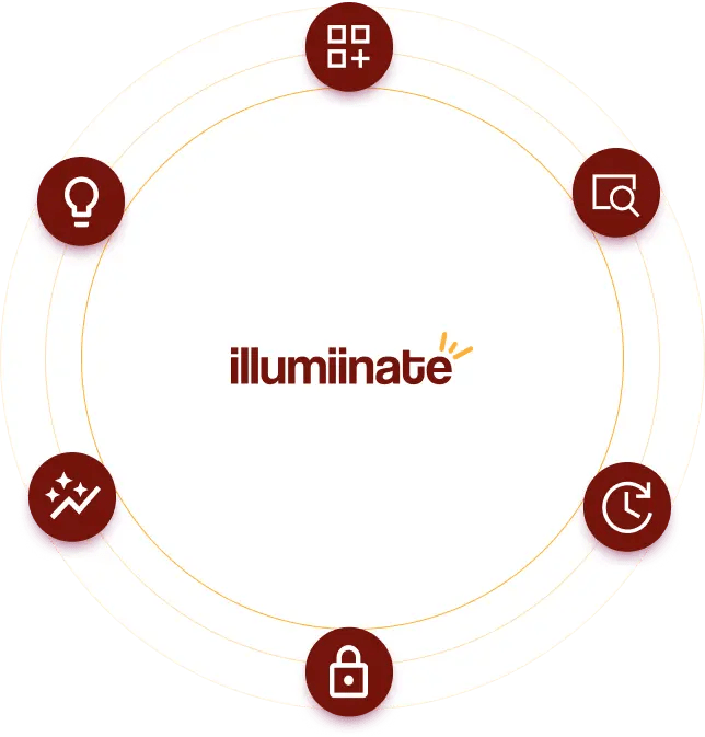 Designed for the Digital Lifestyle