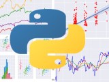 Getting Started With Data Visualization In Python Pandas Stata