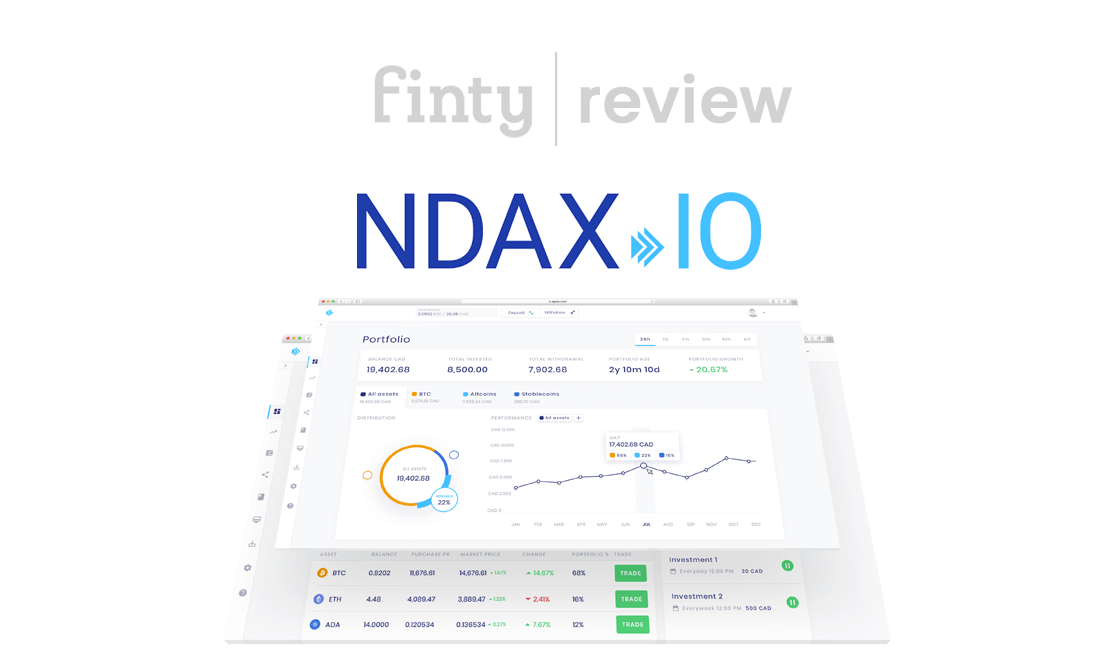 Indeed, it offers free deposits, fixed withdrawal fees, and a fixed 0.2% buy/sell fee, which makes it easier to work out how much you’ll be charged per trade. Ndax Review The Low Fee Exchange To Trade Crypto