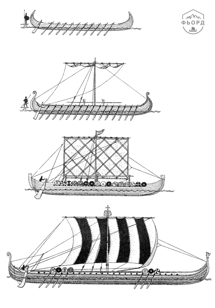 рисовать викинга