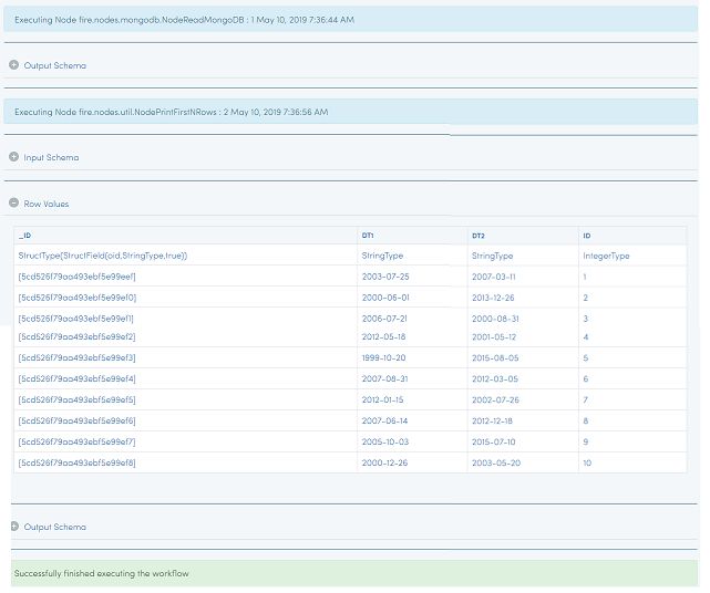 Mongodb Constanly Reading Writing To Disk At Idle Ops And Admin Mongodb Developer Community - Nature Wallpaper Collection - 8K Quality