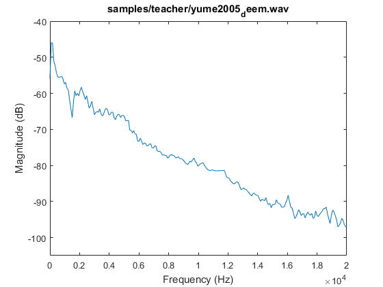 《大全集》版(de-em)