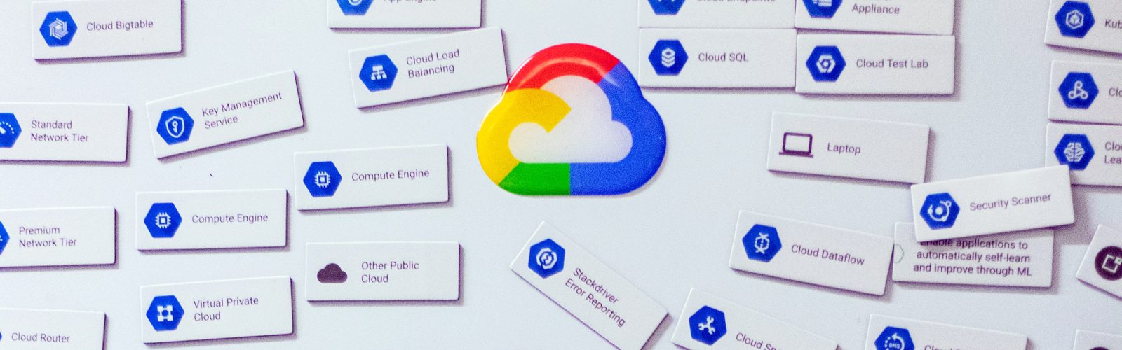 Common Cloud Computing Terms Do You Know Them Nerdyelectronics - Vintage Backgrounds - Artistic 8K Collection