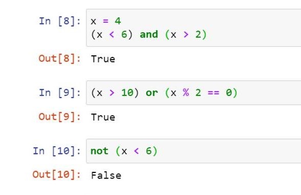 A whirlwind tour of A Whirlwind Tour of Python