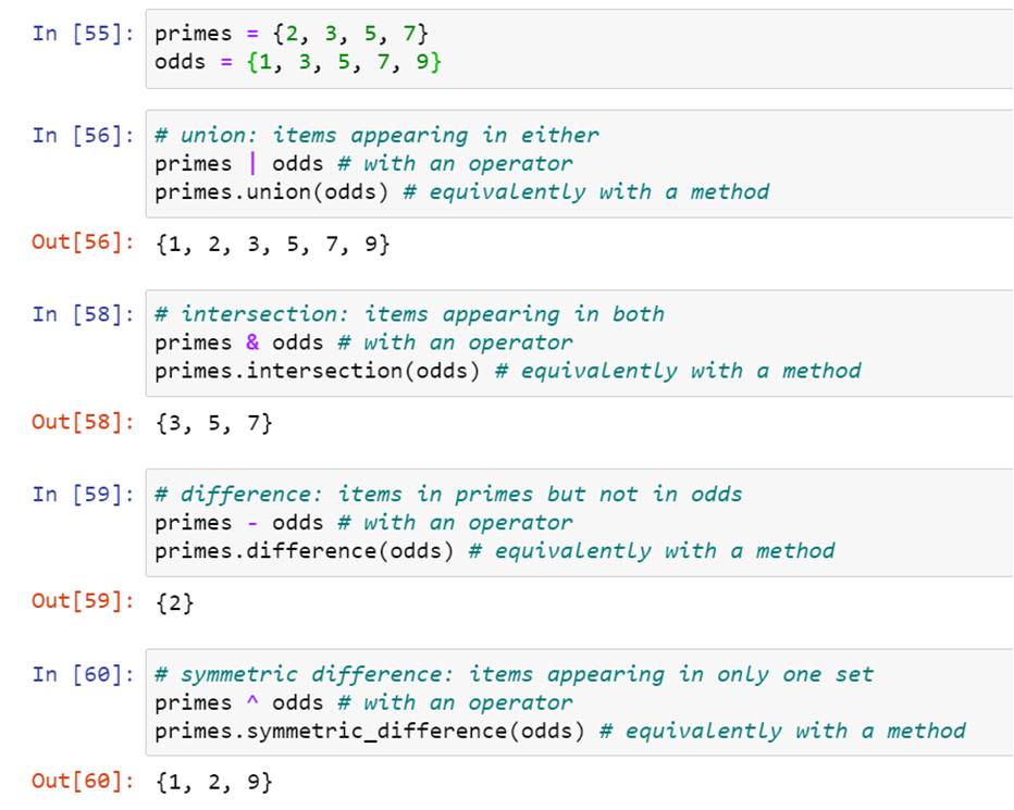A whirlwind tour of A Whirlwind Tour of Python