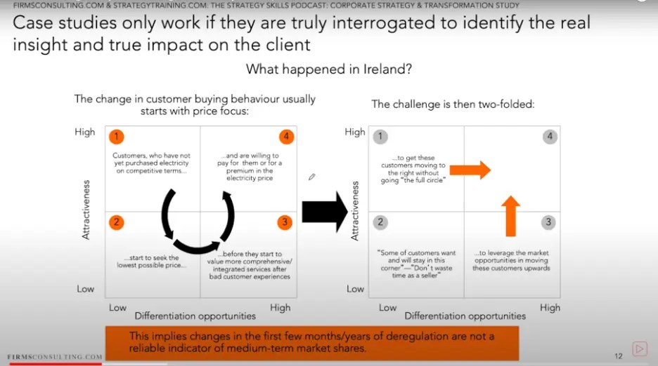 Consulting case study: the one thing every consulting case study must produce