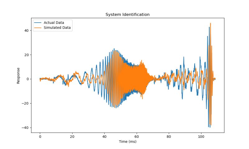 Webagent Scanner Webagent Scanner Systrayicon Py At Master Spacemudd - City Images - Perfect Mobile Collection