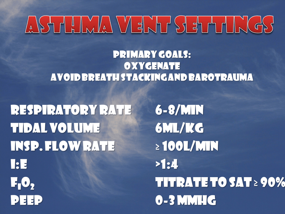 Emergency management of severe asthma First10EM