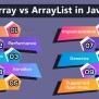 ArrayList In Java - First Code School