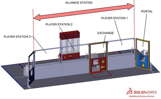 Game manual for first deep spacesm. First Robotics Competition 2018 Game And Season Manual