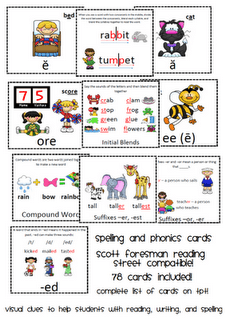 Phonics and Spelling Visual Clue Cards