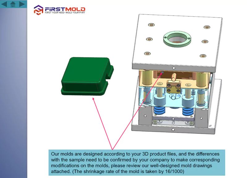 Products Dfm - Premium Sunset Picture Gallery - Retina