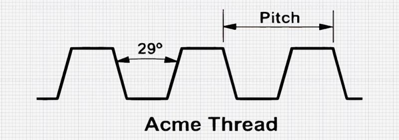 4a 0m On Threads - Abstract Wallpapers - Elegant Mobile Collection